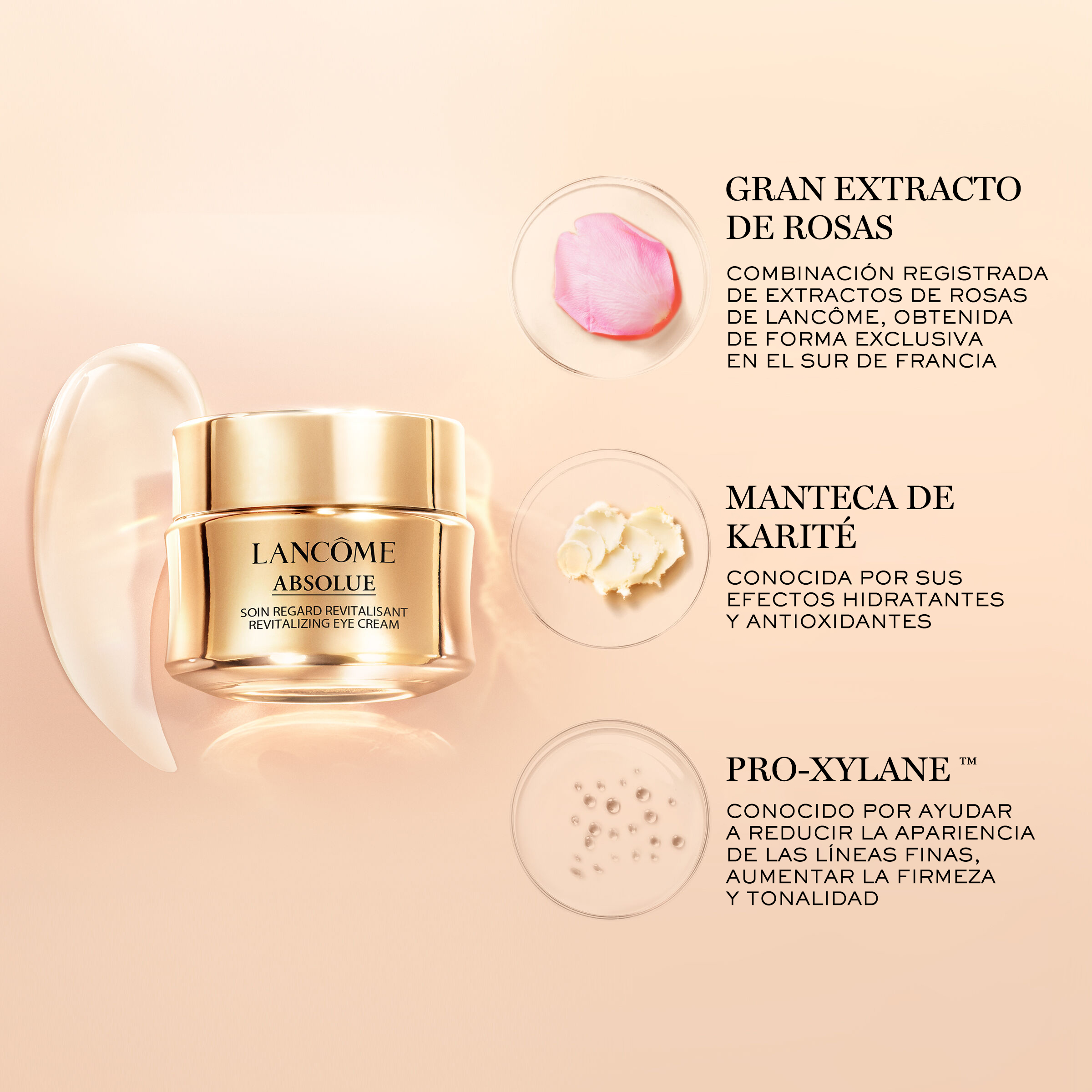 Dúo de crema para los ojos Absolue + suero Absolue