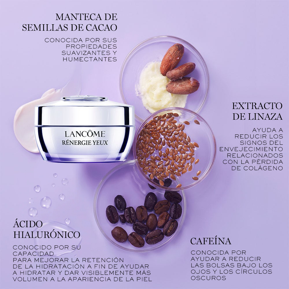 Los ingredientes de la crema para ojos correctora de círculos oscuros Rénergie incluyen manteca de semillas de cacao, extracto de linaza, ácido hialurónico, cafeína 