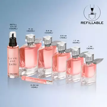 Eau de Parfum La vie est belle