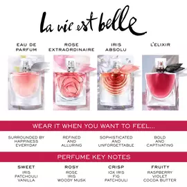 Eau de Parfum La vie est belle