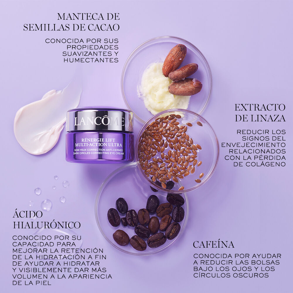 SET DE REGALO DE DESCUBRIMIENTO RÉNERGIE MULTI-ACTION LIFT-SET DE REGALO DE CREMA FACIAL Y CREMA PARA OJOS RENERGIE MULTI-LIFT ACTION