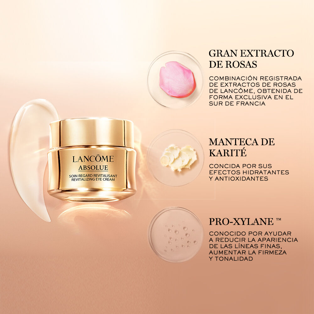 Set de dúo Absolue Soft & Eye Cream