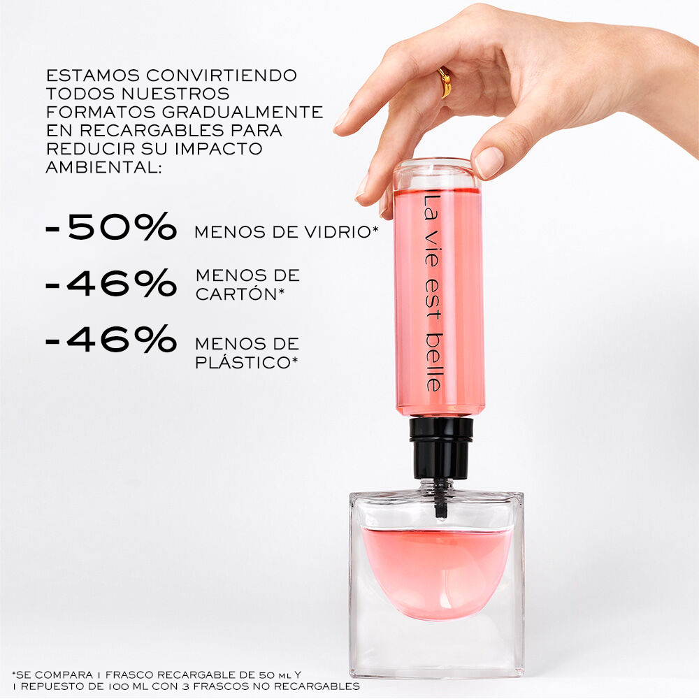 Dúo de perfume La Vie Est Belle