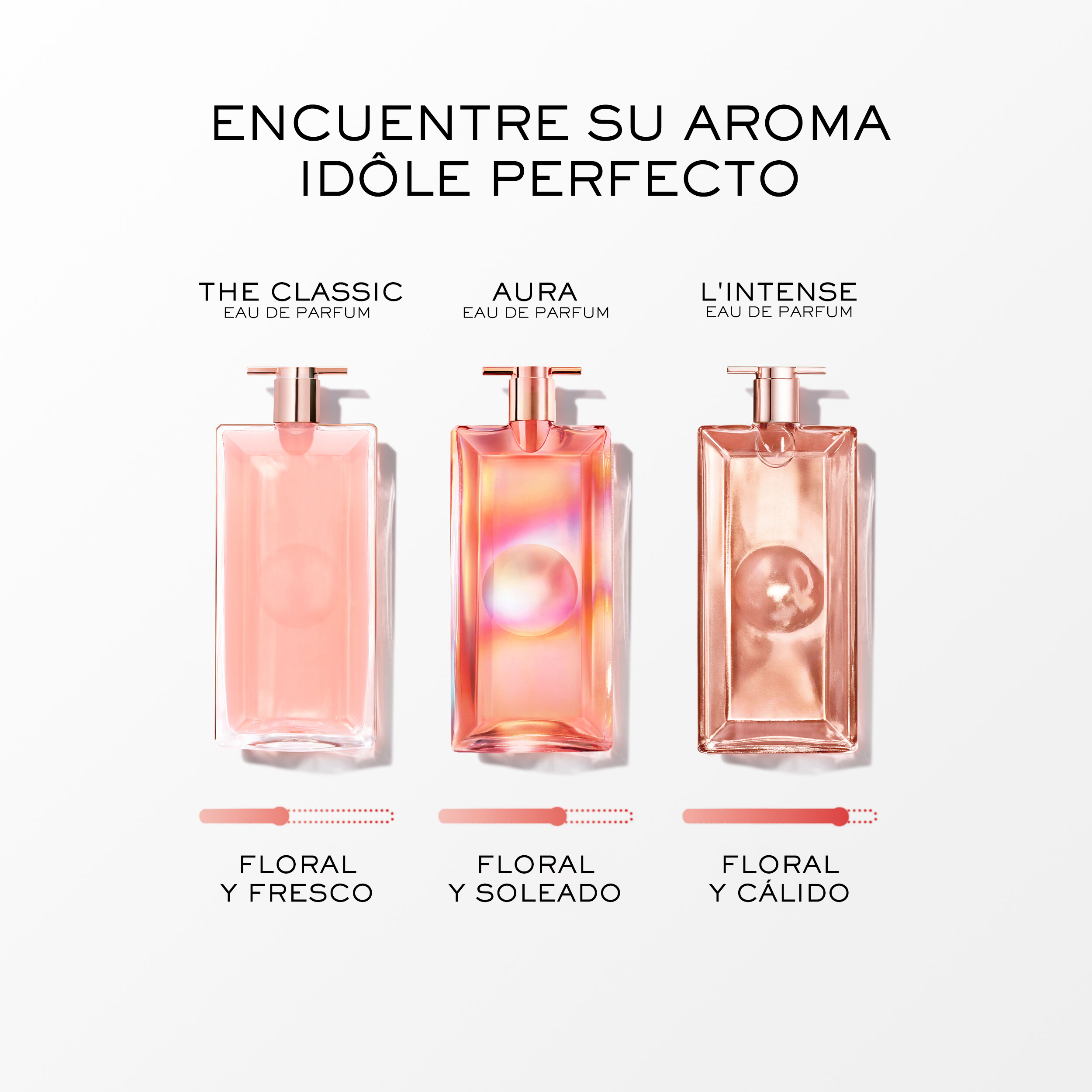 Dúo de Eau de Parfum Idôle